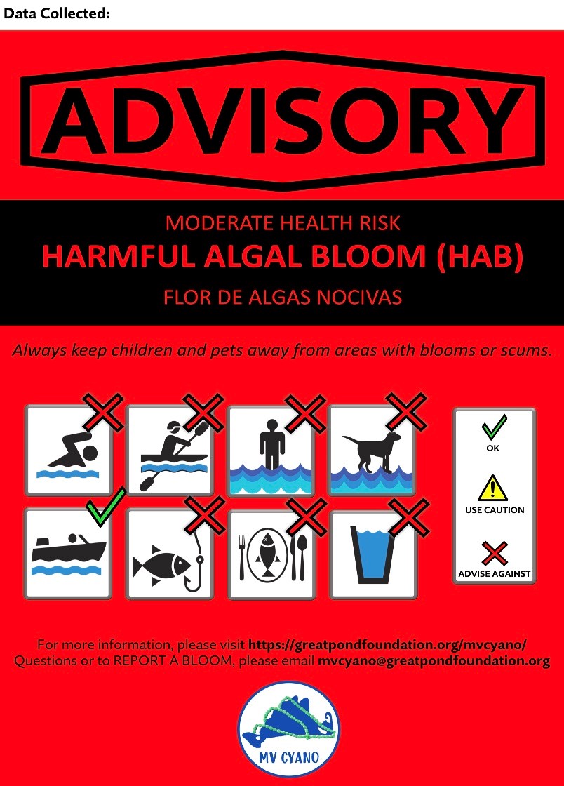 Harmful Algae Bloom Sign